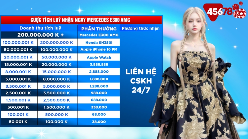 Tại Sao Bạn Nên Tham Gia Sự Kiện Mừng Xuân Ất Tỵ 2025?